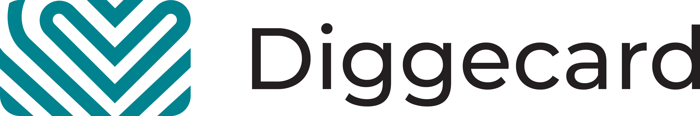 Diggecard